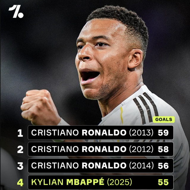 ⚽️2025年度中超最佳评选他来啦！鏖战一年，十...（2025中超年度最佳评选正式开启：鏖战一年，荣誉归位）