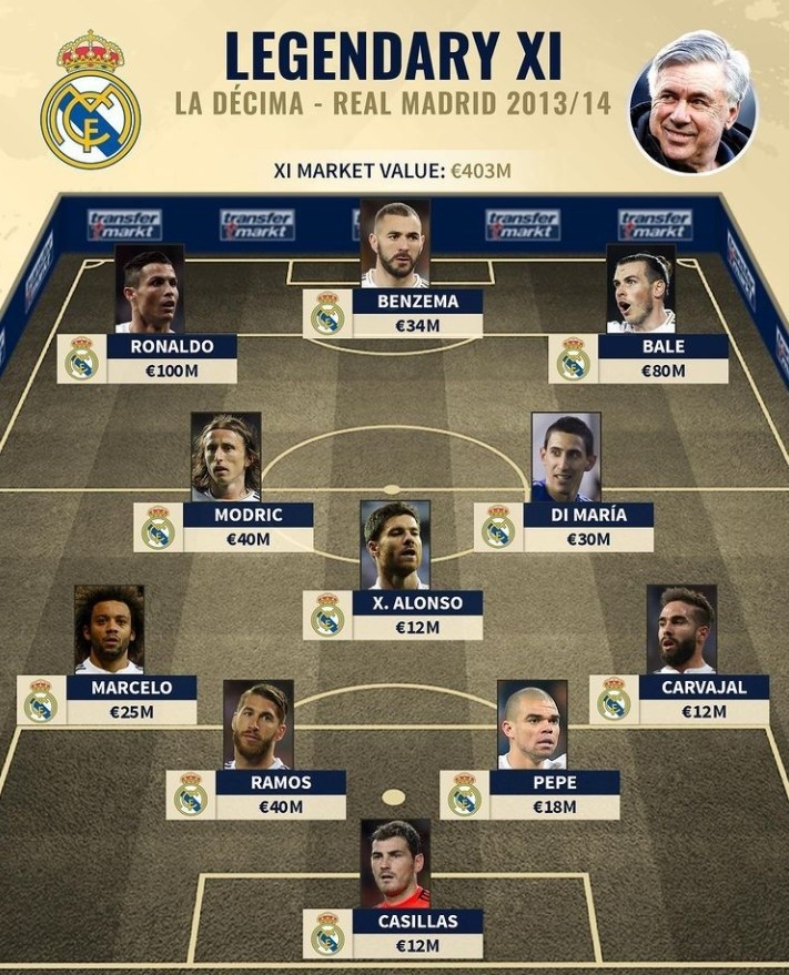 17岁273天联赛单场传射，拜仁小将卡尔超越同期姆巴佩和亚马尔（17岁273天完成联赛传射，拜仁新星卡尔压过同时期姆巴佩、亚马尔）